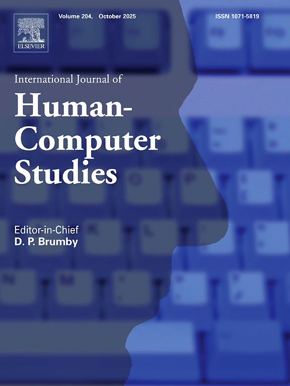 IJHCS's cover