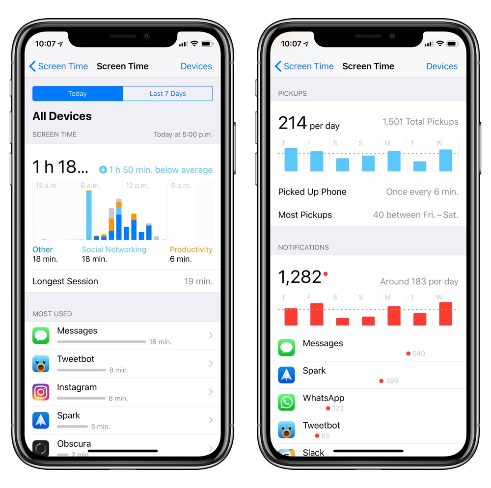 Screen Time app on iPhones