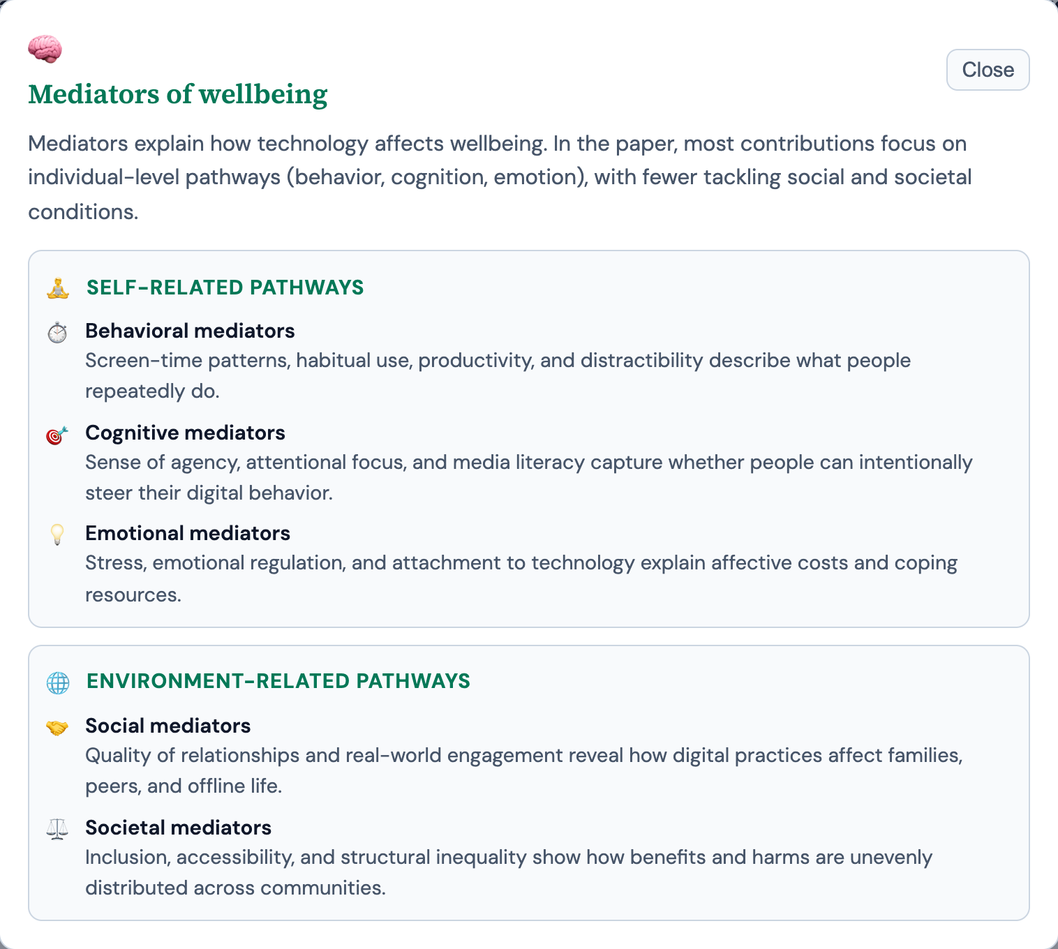 Layer details for the mediators of wellbeing, unpacking self-related and environment-related pathways.