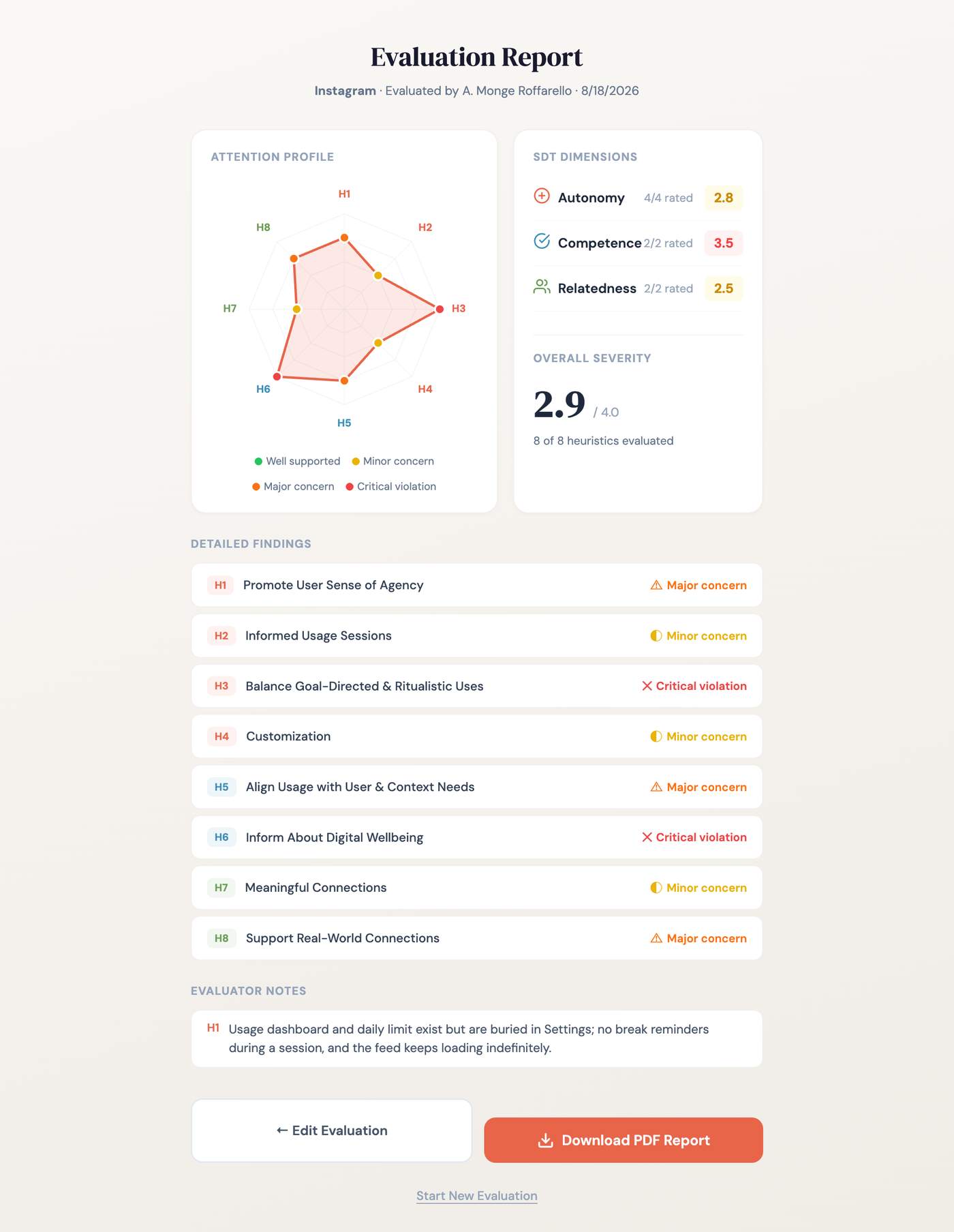Evaluation report with attention profile radar chart, SDT dimension scores, and detailed findings.